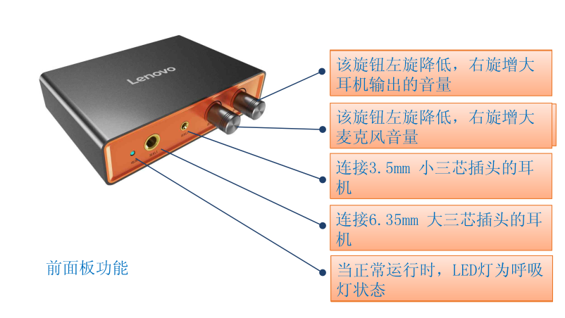 联想UC30声卡使用说明